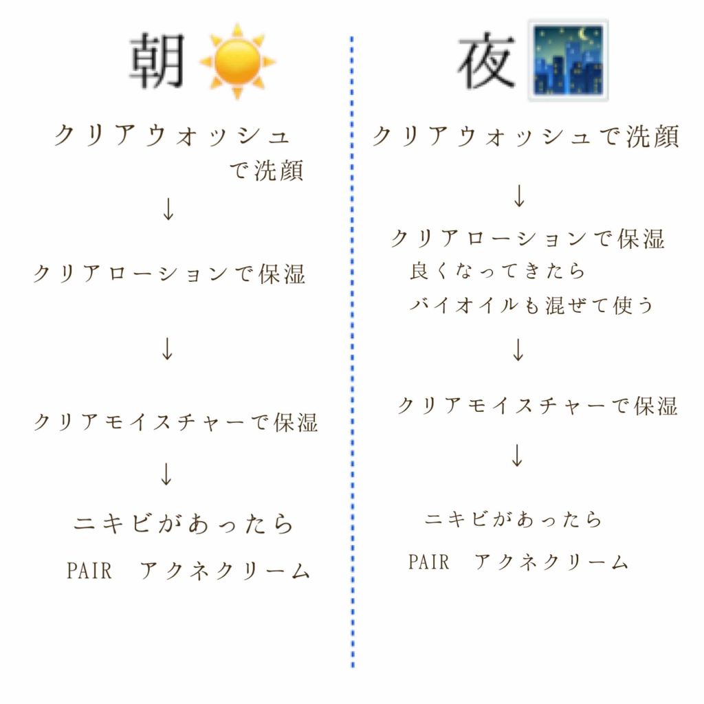 スキンケア方法 クリアウォッシュ Orbisの使い方 効果 3枚目に汚い肌乗っ By Koto 混合肌 10代後半 Lips