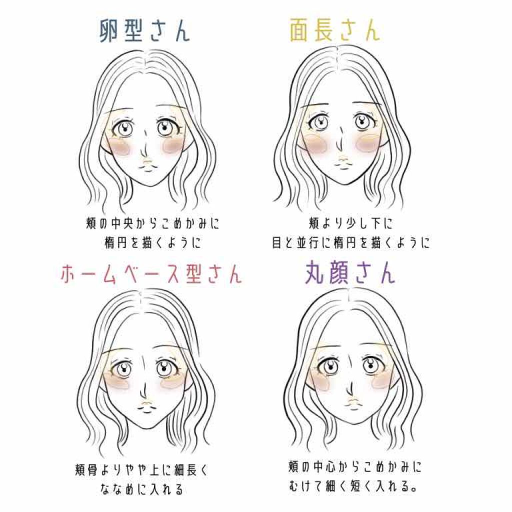 顔の形別!おすすめの塗り方