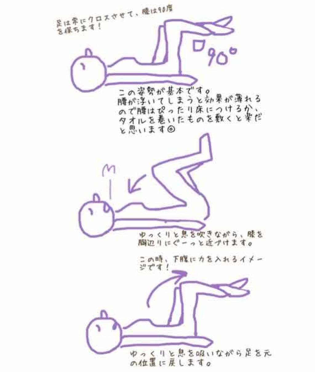 ウエストがちょっと気になると思ったら