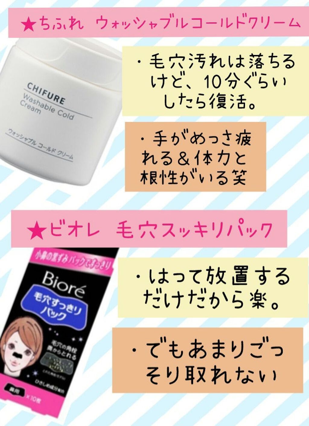 ウォッシャブル コールド クリーム ちふれを使った口コミ イチゴ鼻研究ファイル 今回使った商品は By あんじぇりく 脂性肌 10代後半 Lips