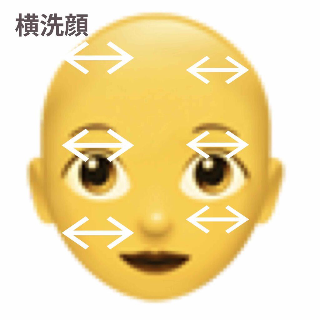 化粧水 敏感肌用 さっぱりタイプ 無印良品を使った口コミ 肌改善計画13日目鼻の皮剥いたのがいけませ By なさ 乾燥肌 10代後半 Lips