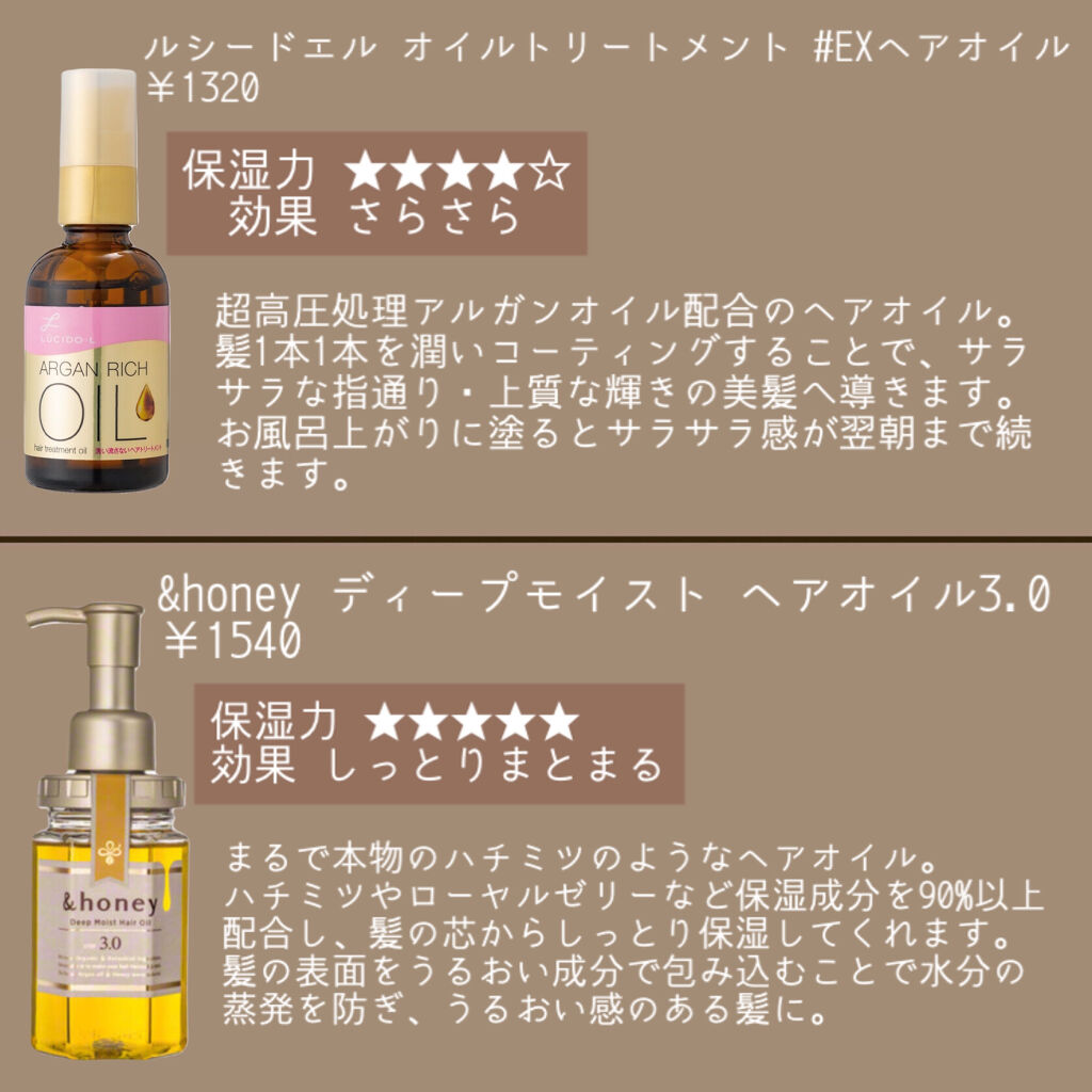 あなたはどっち派 大島椿 Vs エッセンシャル Vs ルシードエル Vs Macherie Vs Honey Vs フィーノ ヘアオイル を徹底比較 プチプラ編 人気のヘ By 十六夜みおん Lips