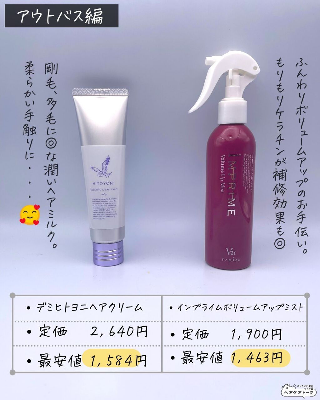 インプライム ボリュームアップミスト N のリアルな口コミ レビュー Lips