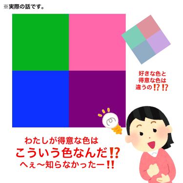 パーソナルカラー診断 Maquiaを使った口コミ 画像でも分かるように 内容は画像に全部まと By Gaho がほ 敏感肌 Lips