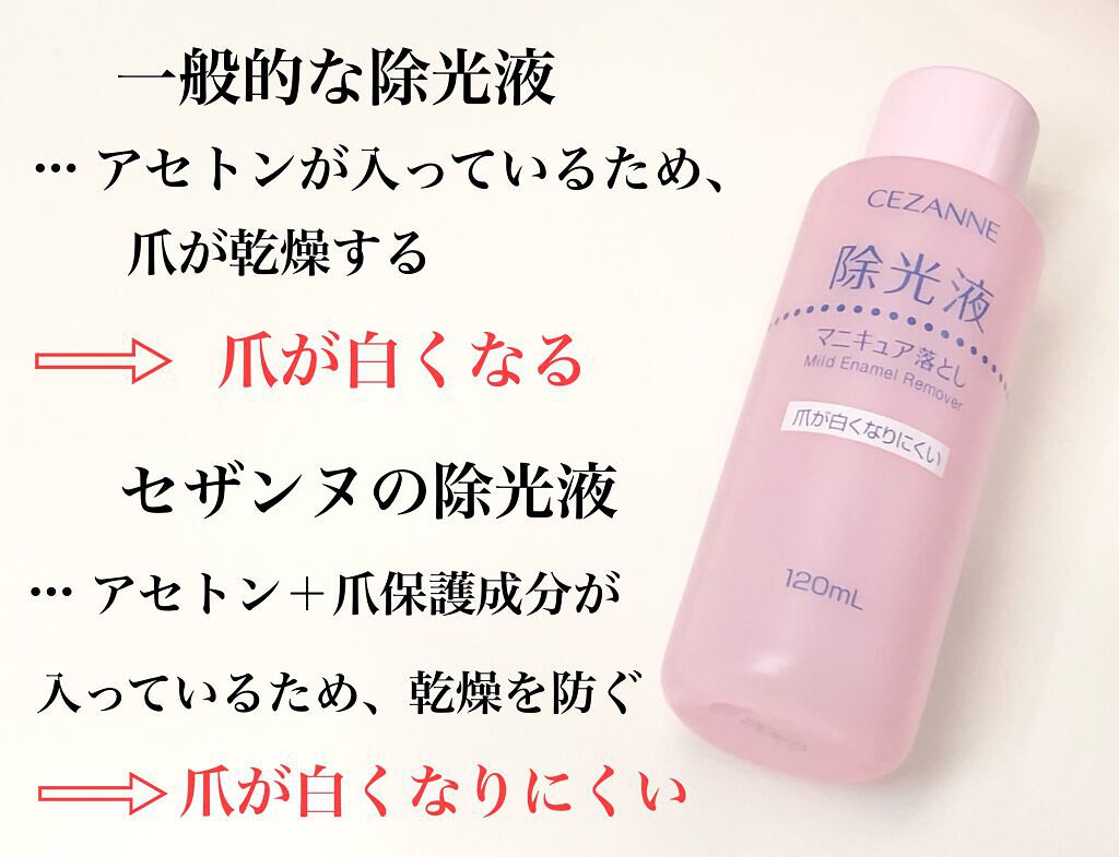 試してみた マイルド エナメルリムーバーn Cezanneのリアルな口コミ レビュー Lips