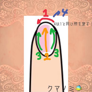 ジェルボリュームトップコート キャンメイクを使った口コミ こんにちは クマノミです 今回はcanma By クマノミ 乾燥肌 10代後半 Lips