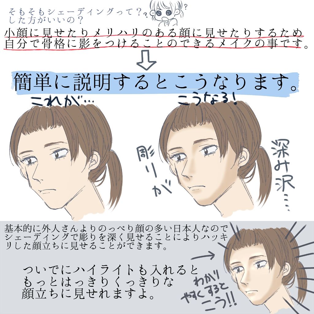 ミックスカラーチーク Cezanneを使った口コミ 初心者さん向け シェーディングの入れ方 今 By 駿河 混合肌 代前半 Lips