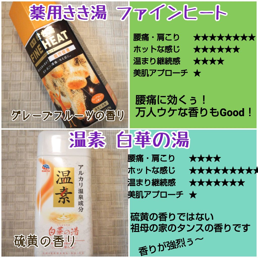 あなたはどっち派 温素 Vs きき湯 Vs Marks Web 入浴剤を徹底比較 入浴剤8種比較レポー By ぽむぽむ 混合肌 30代前半 Lips