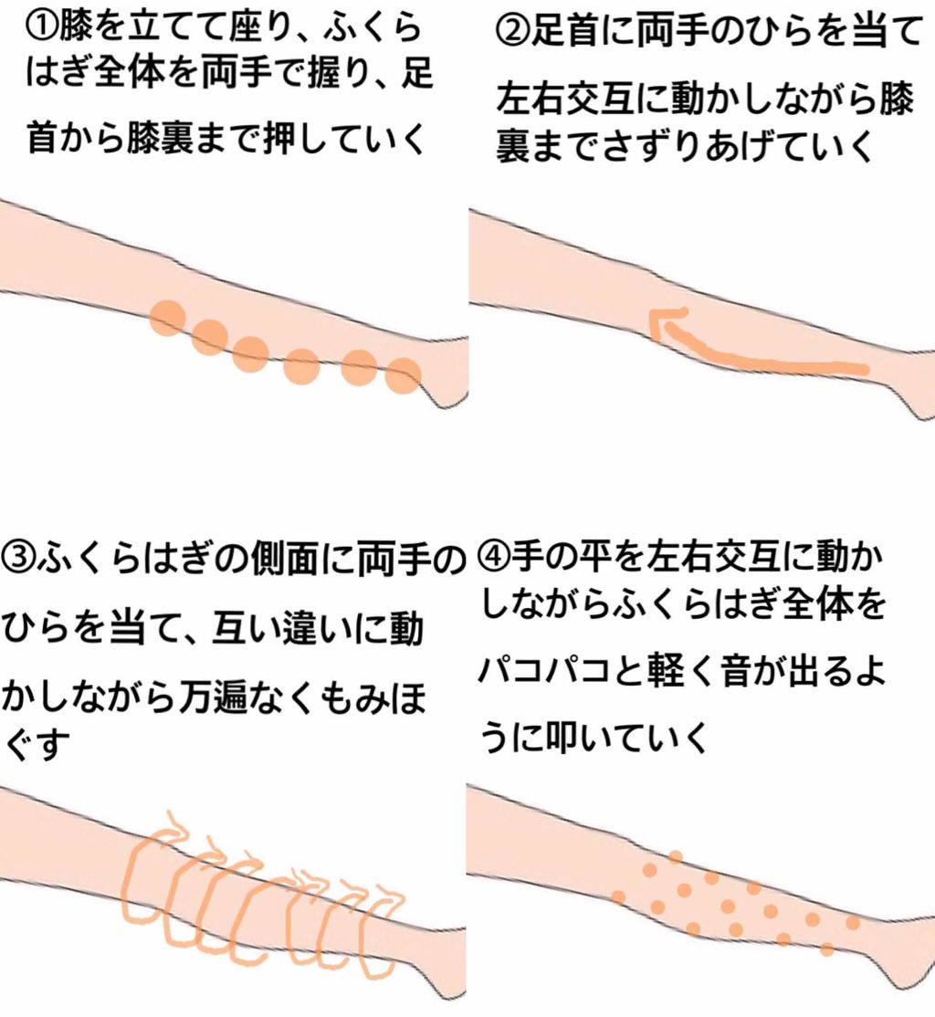 これまで プレーヤー そこから ニベア マッサージ 足 Moddlab Jp