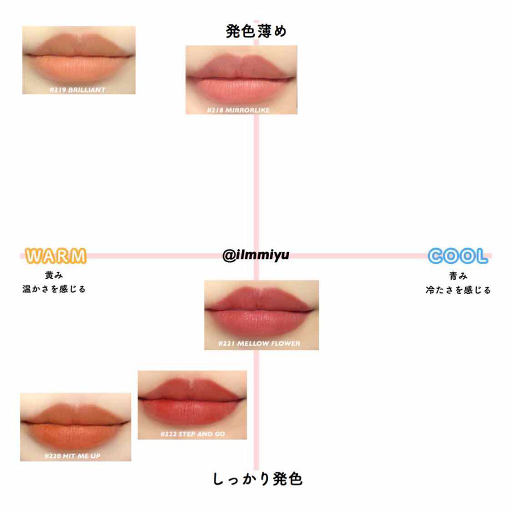 Lip Color 3ceの人気色を比較 イエベにおすすめの口紅 パーソナルカラータイ By ミユ Ilmmiyu 混合肌 Lips