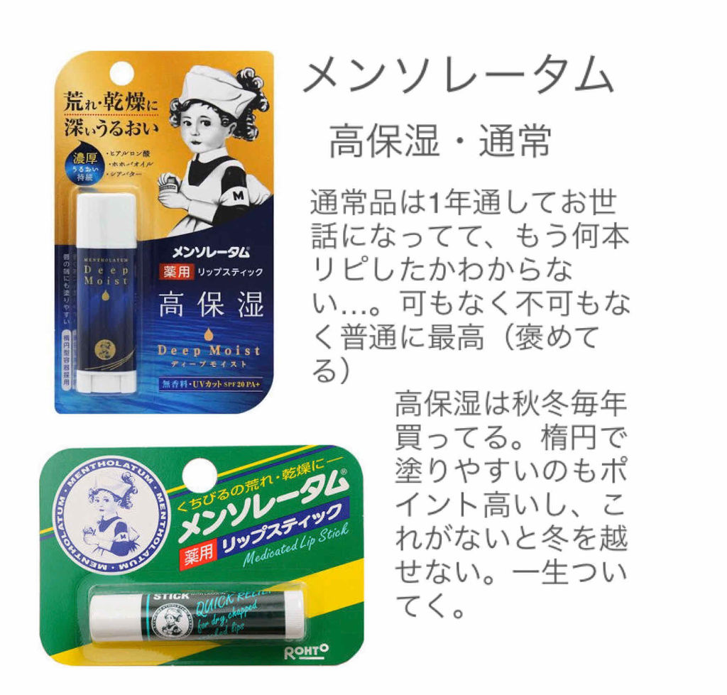 ニベア クリームケア リップバーム はちみつの香り｜ニベアを ...