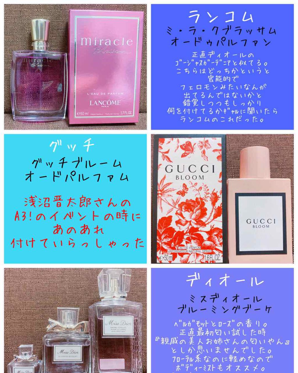 ディオール オム コロン Diorを使った口コミ 自粛してんのに香水買いすぎた匂いフェチ限界 By Mo 乾燥肌 代前半 Lips