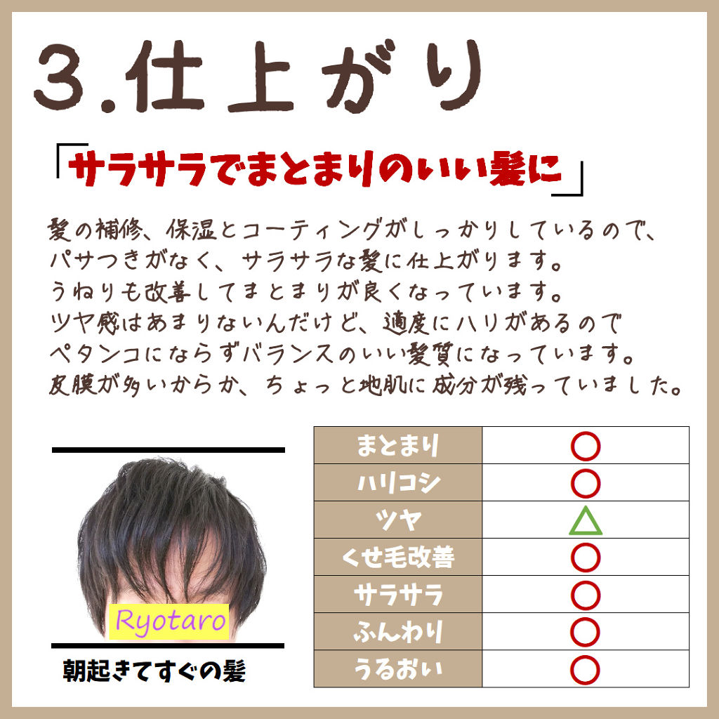 スロウシャンプー トリートメント Cocuu コキュウ の口コミ Cocuuスローシャンプーのレビュー サ By りょうたろう アトピー肌 Lips