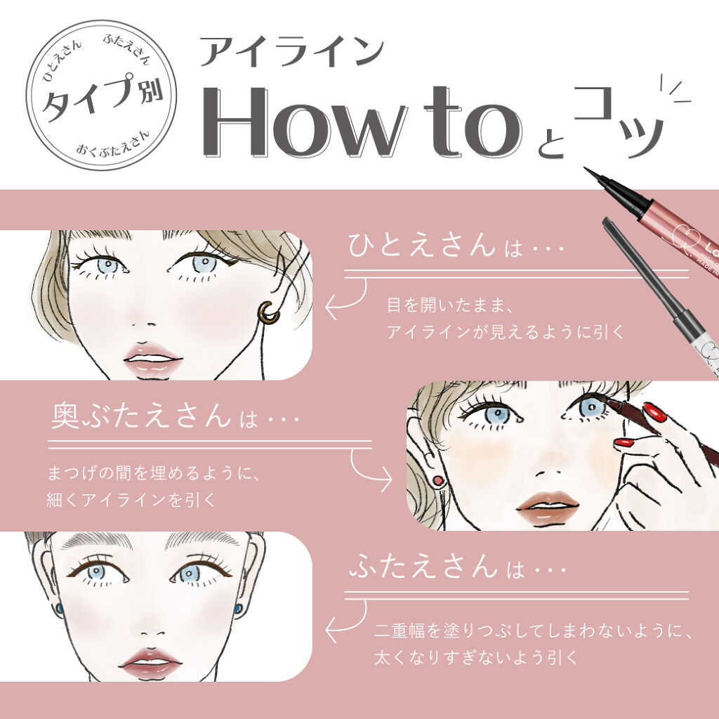 ラブ ライナー Love Liner 公式アカウント On Lips まぶたの形ごとに引き方のコツをご紹介します 一重 ライン Lips