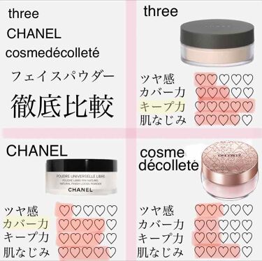 年代 肌質別 アルティメイトダイアフェネス ルースパウダー Threeの口コミ 158件 Lips