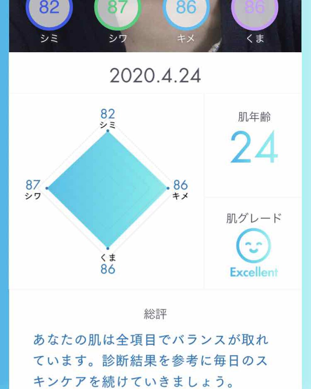 ドレスリフト ローション アテニアを使った口コミ こんにちは 外出自粛でストレスもたまります By アスピシア 乾燥肌 30代後半 Lips