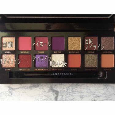 Anastasia Beverly Hills Jackie Aina アナスタシア ビバリーヒルズの使い方を徹底解説 Jackieainaとanastasiab By Minimaru Lips