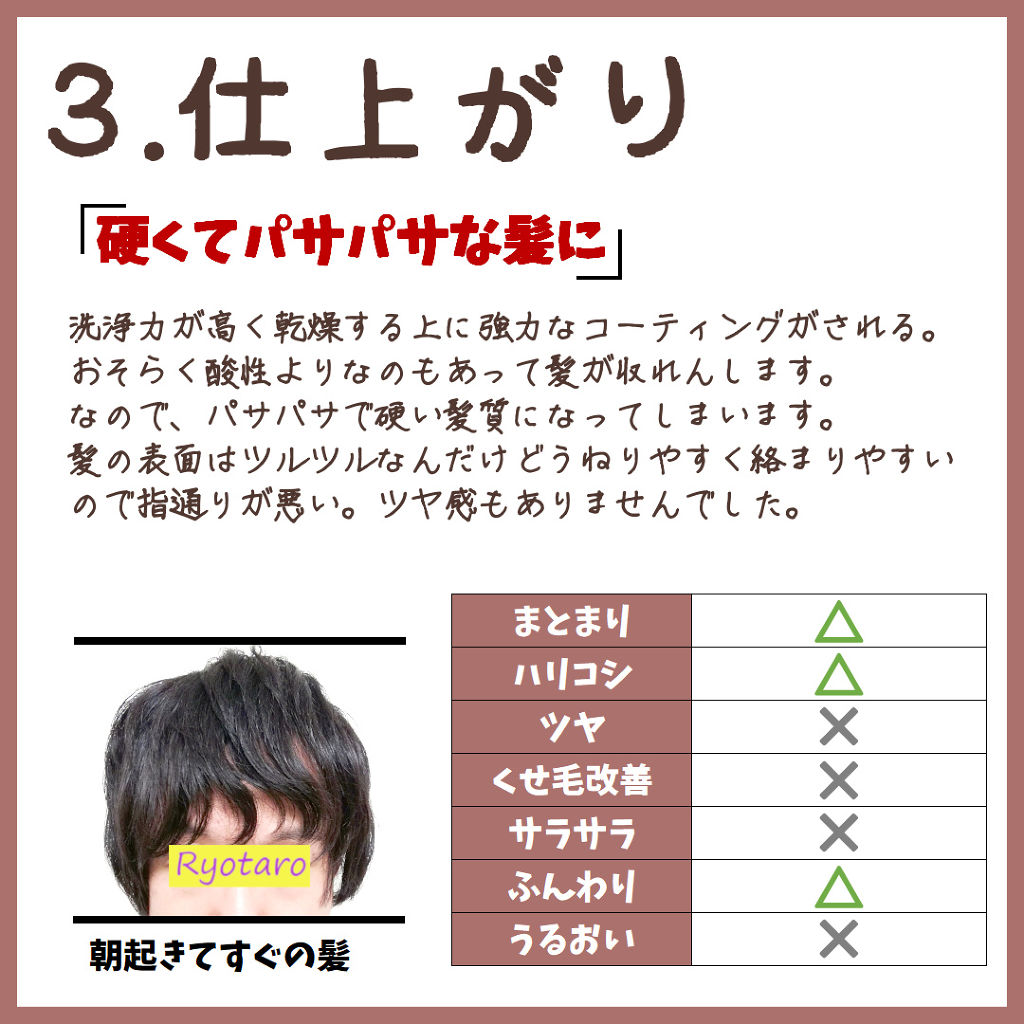 ミラクルズ クリスタルスムース シャンプー トリートメント パンテーンの辛口レビュー パンテーンミラクルズクリスタルスムースのレ By りょうたろう アトピー肌 Lips