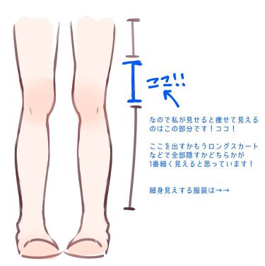 寝ながらメディキュット ロング メディキュットの口コミ イラストで徹底解説 足が細く見える By Liii 代前半 Lips