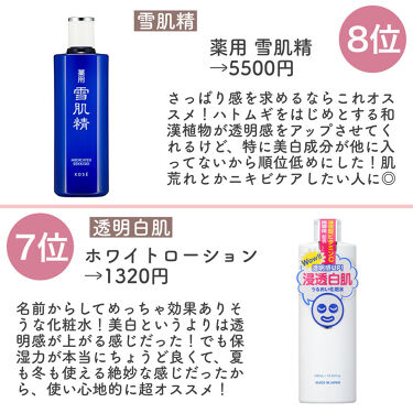 フェイシャル トリートメント エッセンス Sk Iiを使った口コミ 保存版 シミに激推しな美白化粧水まとめ By アフリカ少女 毎日投稿 混合肌 代前半 Lips
