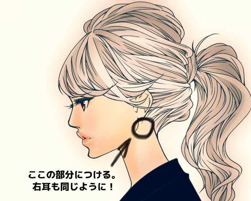 香水のつけ方をチェック