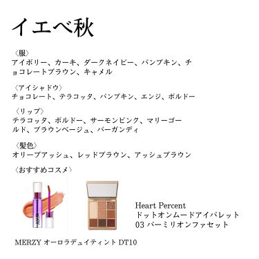 ジューシーラスティングティント Rom Ndを使った口コミ パーソナルカラー 皆さんはパーソナルカラ By 𝐲𝐮𝐮𝐤𝐚 コスメ 脂性肌 代前半 Lips