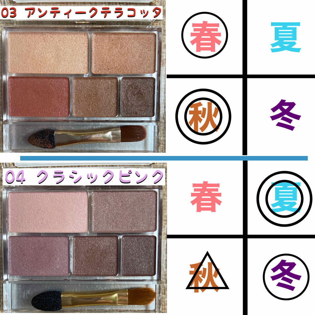 限定パウダーアイシャドウ パーフェクトマルチアイズ キャンメイクの使い方を徹底解説 メイクのスペシャリスト カラーアナリスト By こりく カラーアナリスト 敏感肌 Lips