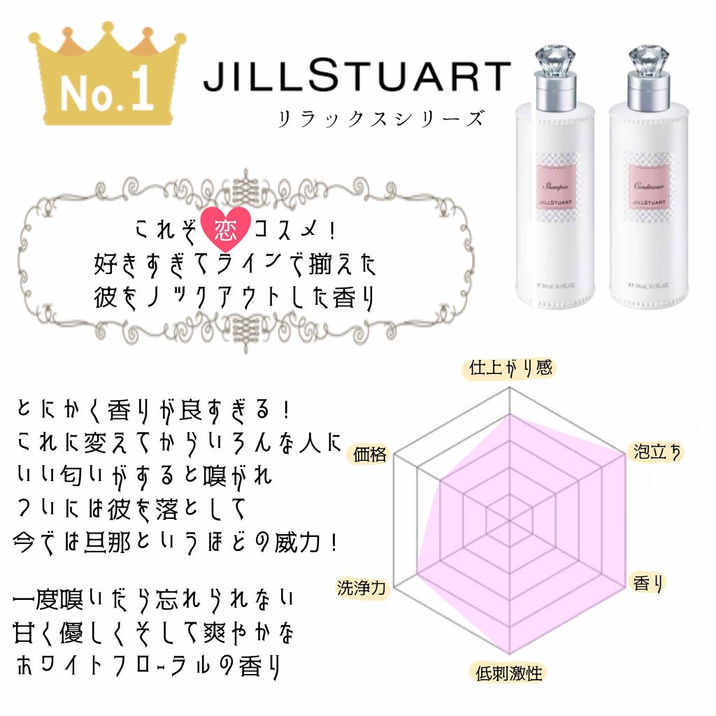 ジルスチュアート リラックス シャンプー コンディショナー N Jill Stuartを使った口コミ ヘアケア恋コスメランキング 前回のサボ By M U G 乾燥肌 代前半 Lips