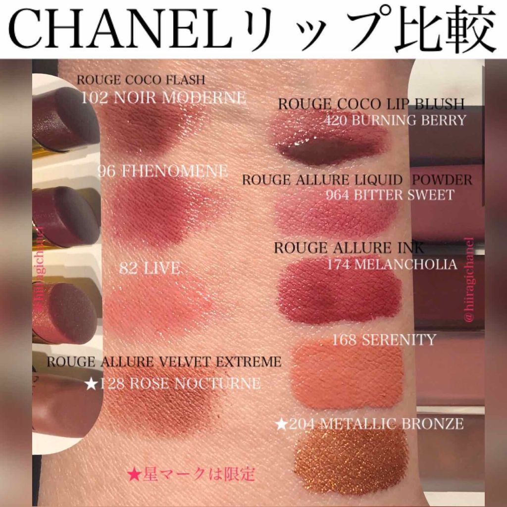Chanelの口紅を徹底比較 ルージュ アリュール インク他 4商品を比べ