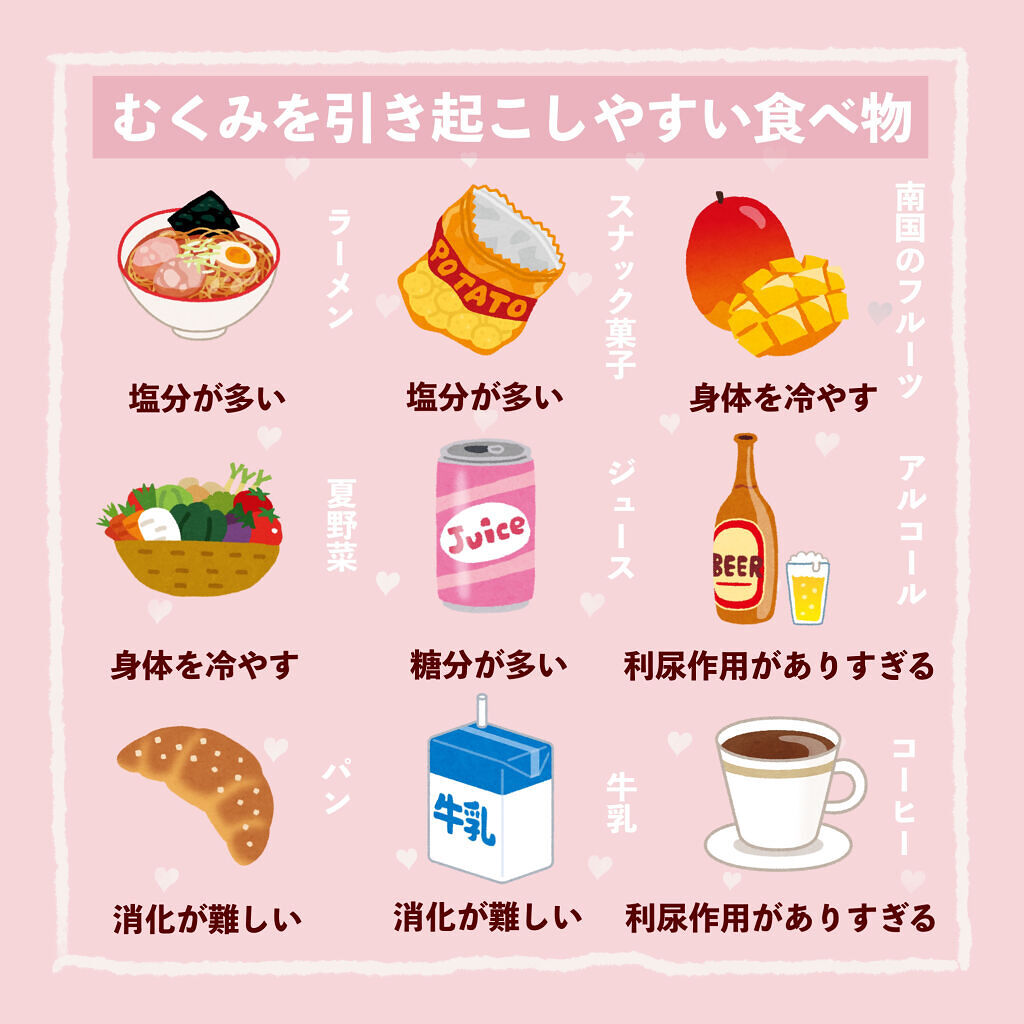 メリロート Dhcの口コミ むくみを解消して痩せる 体重のわり By ぽん Lips