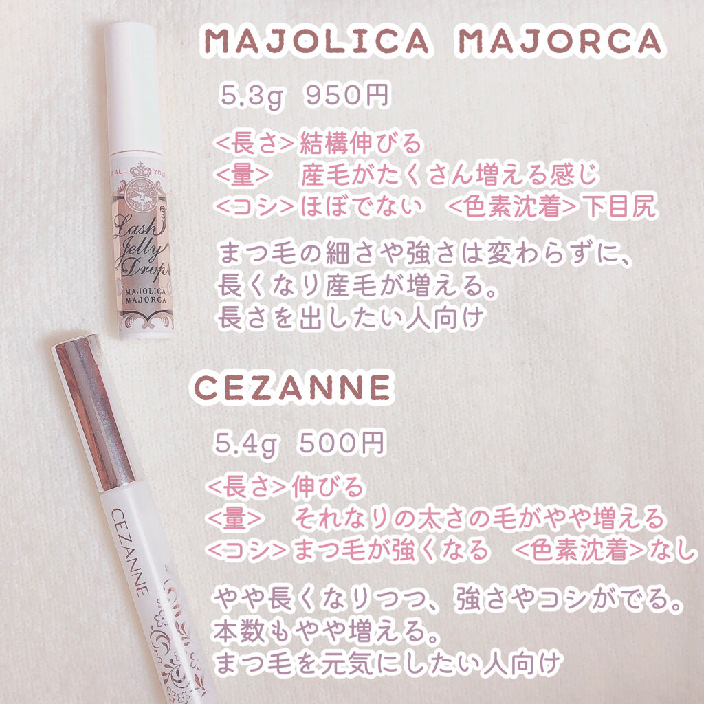 あなたはどっち派 Cezanne Vs Majolica Majorca まつげ美容液を徹底比較 プチプラまつ毛美容 By ここな 敏感肌 Lips