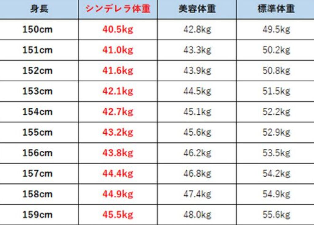 スージングアロエジェル ネイチャーリパブリックの口コミ こんにちは 見に来てくれてあ By 愛海 10代前半 Lips