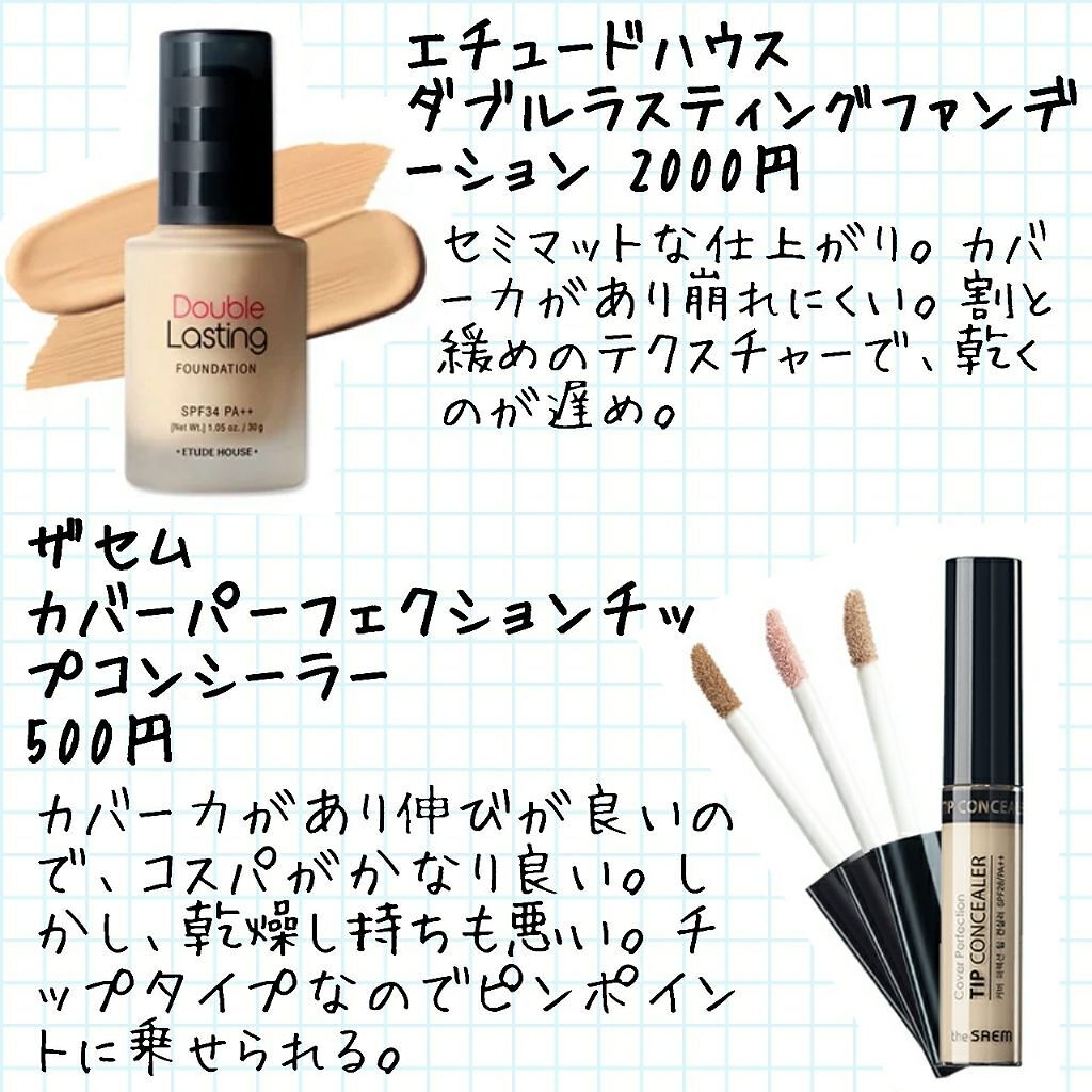 マットシフォン UVホワイトニングベースN｜kissを使った口コミ 「プチプラコスメを使ったベースメイクの仕方で..」 by Yuki (混合