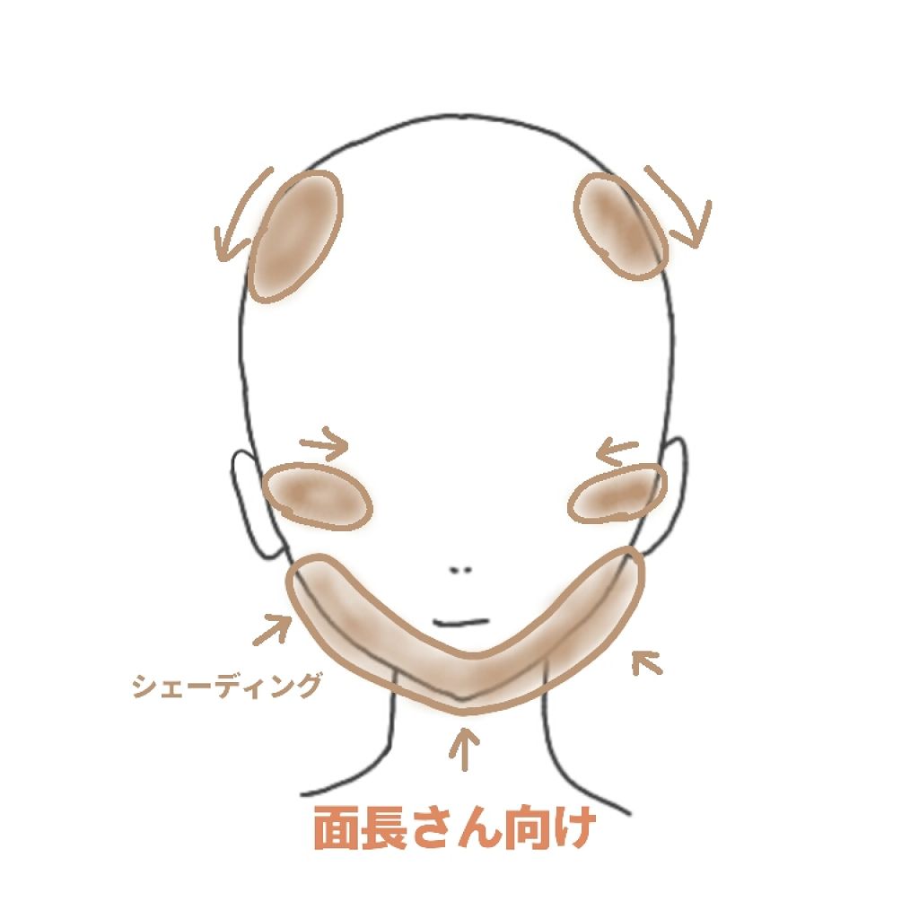 顎の長さが気になる