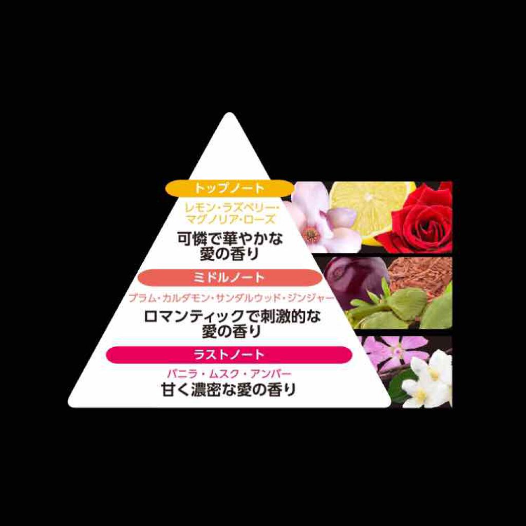 ラブ イズ オン オードトワレ Revlonの口コミ Revlonのこの香水は嗅いだ時からほんま By ぽちゃ 敏感肌 代前半 Lips