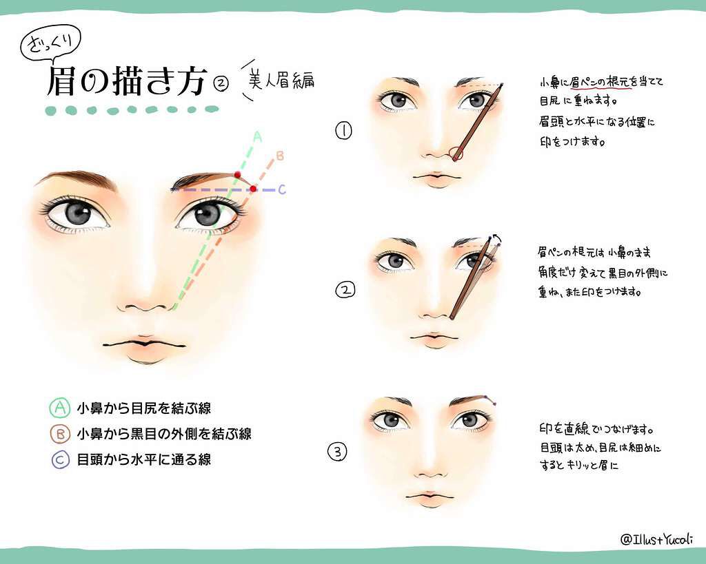 美人眉を手に入れて目力アップしちゃお