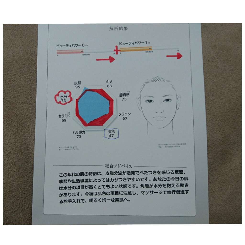 ザ ローション Estの口コミ 初est エストザローション 化粧水 By Maipon 乾燥肌 代後半 Lips